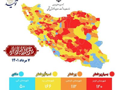 چهار شهر خوزستان وارد شرایط قرمز کرونایی شدند