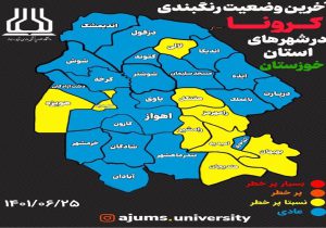۹ نقطه خوزستان در وضعیت زرد مابقی آبی