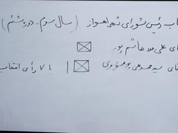 پورموسوی رئیس شورای اسلامی کلانشهر اهواز شد